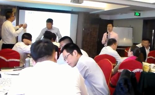 管理技能培训视频